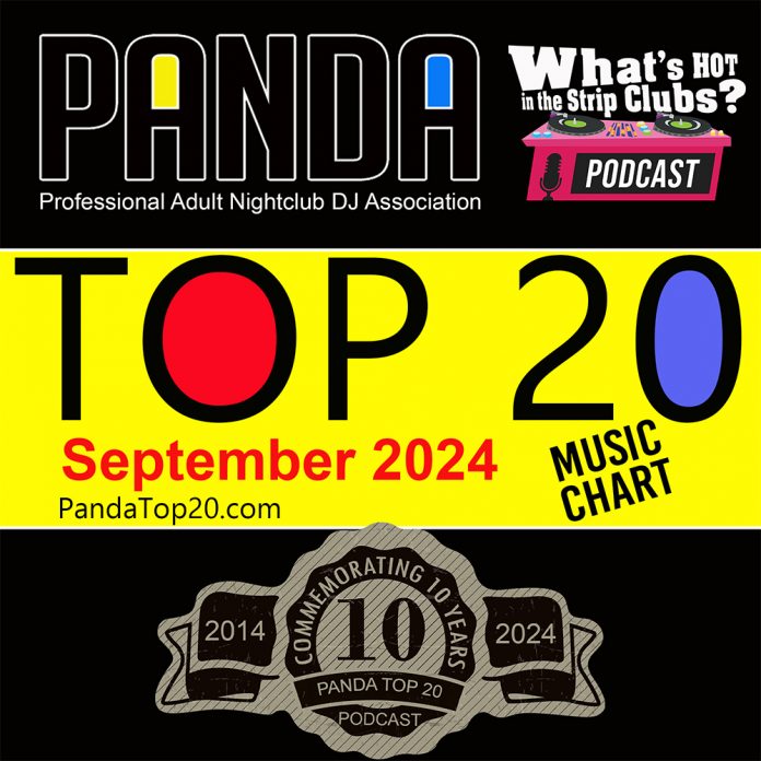 Panda-top-20-square-September-2024