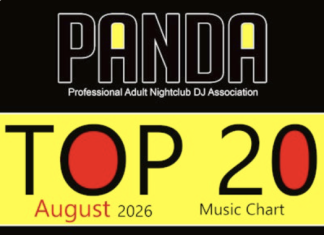 PANDA Top 20 for August is ‘Pop’ -in!